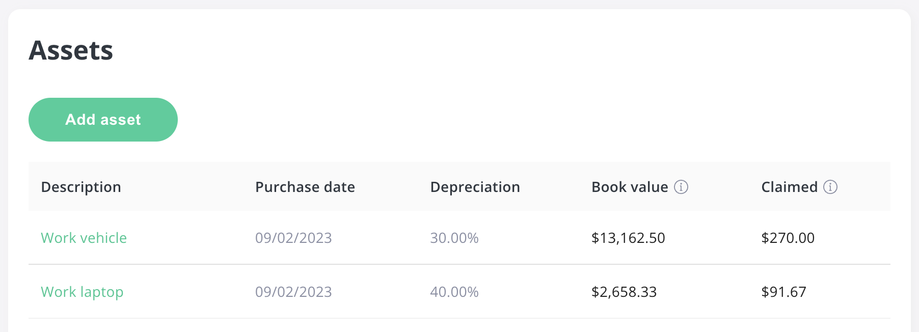 Calculating asset depreciation NZ Solo's fixed asset registry